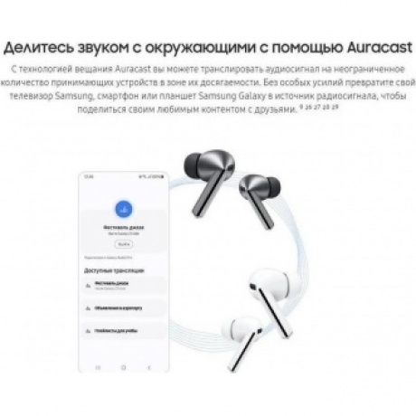 Наушники Samsung Galaxy Buds 3 Pro серебристый SM-R630NZAACIS - фото 46