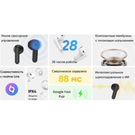 Наушники Realme Buds T01, черный - фото 18