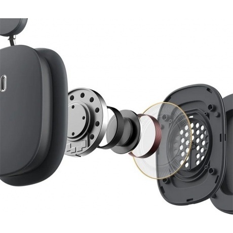 Наушники Baseus Bowie H1 Noise-Cancelling Grey (NGTW230213) - фото 3