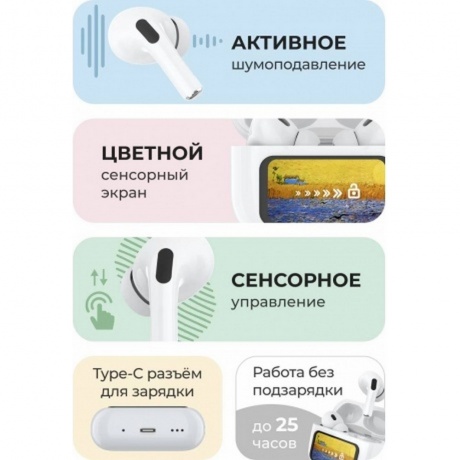 Наушники Geozon Delight (G-S12WHT) White - фото 4
