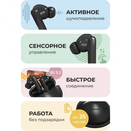 Наушники Geozon Sensor (G-S13BLK) Black - фото 4