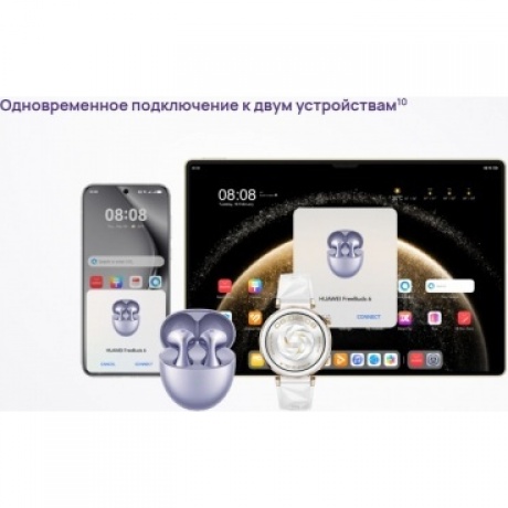 Наушники Huawei FreeBuds 6 (55038130) Black - фото 17