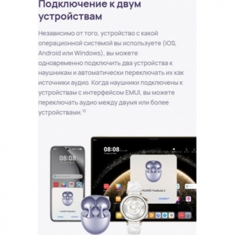 Наушники Huawei FreeBuds 6 (55038130) Black - фото 32