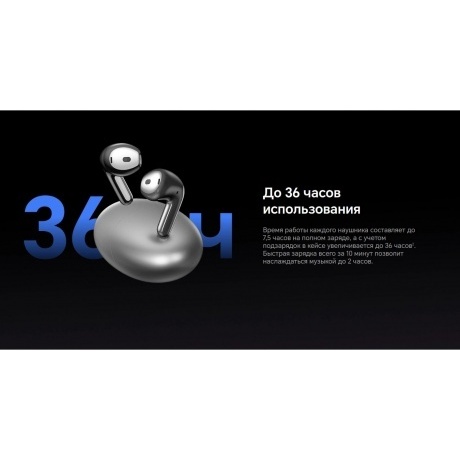 Наушники Honor Choice S7 (5504ABTK) White - фото 32