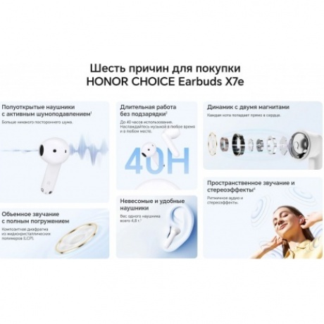 Наушники Honor Choice X7E (5504ABHG) White - фото 21