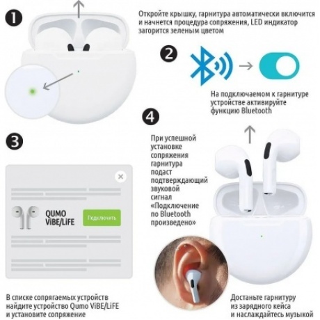 Наушники Qumo TWS LiFE «Avengers» ВТ 0101 White - фото 11