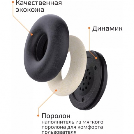 Наушники Accutone Converse UB95 USB (ZE-UB95-B-RU) - фото 5