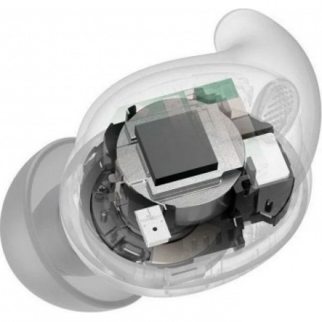 Наушники Sony LinkBuds Fit WF-LS910NW White - фото 5
