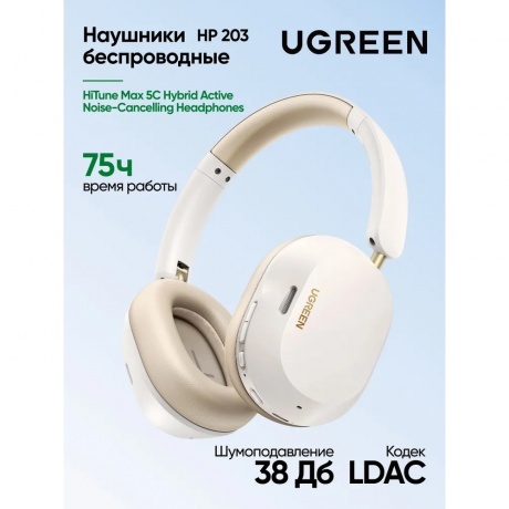 Наушники Ugreen HP203 White (35758) - фото 6