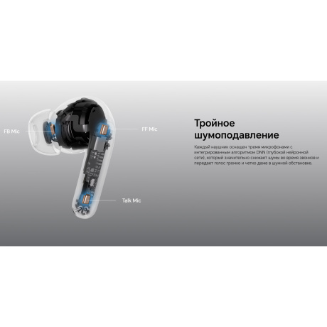 Наушники Honor Choice Earbuds X7 Pro Eurasia White - фото 14