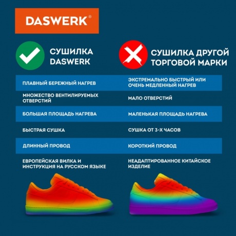Сушилка для обуви электрическая Daswerk, SD5, 15 Вт - фото 10