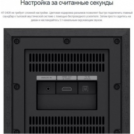 Саундбар Sony HT-S40R - фото 25