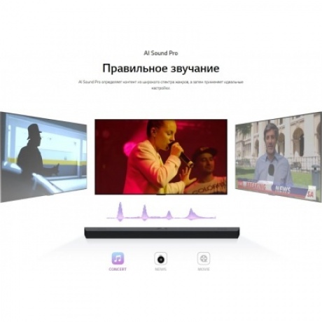 Саундбар LG S60T 3.1 120Вт+220Вт черный - фото 15