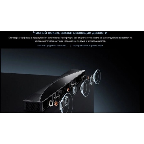 Саундбар TCL Q75H 5.1.2 620Вт черный - фото 23