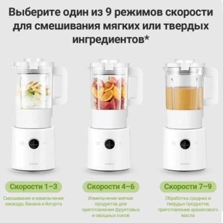 Блендер Xiaomi Smart Blender - фото 5