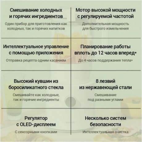 Блендер Xiaomi Smart Blender - фото 6