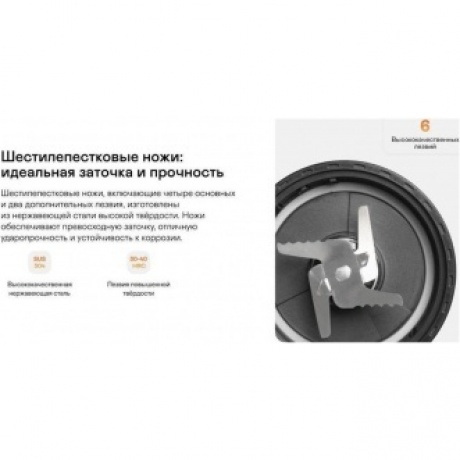 Блендер портативный беспроводной Garlyn FreedomCook SB1 - фото 14