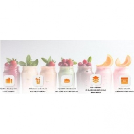 Блендер портативный беспроводной Garlyn FreedomCook SB1 - фото 23
