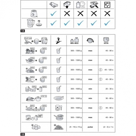 Блендер стационарный Bosch MMB6141W - фото 11