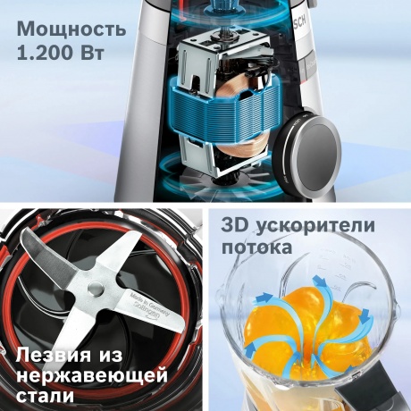 Блендер стационарный Bosch MMB6176B VitaPower Serie 4, черный - фото 5
