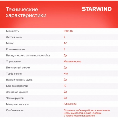 Миксер планетарный Starwind SPM4172 1800Вт васильковый - фото 19