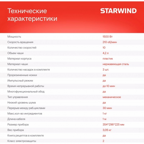 Миксер планетарный Starwind SPM2152 1500Вт кремовый - фото 21