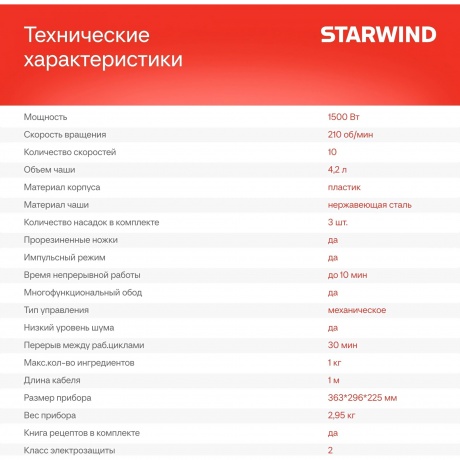 Миксер планетарный Starwind SPM2251 1500Вт черный/серебристый - фото 28