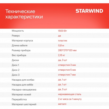 Мясорубка Starwind SMG3225 1500Вт красный - фото 18