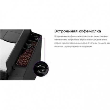 Кофемашина Kitfort КТ-7320 - фото 15