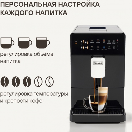 Кофемашина Rondell RDE-1115 - фото 29