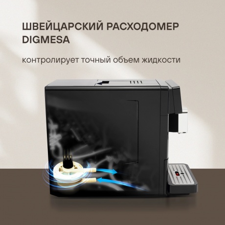 Кофемашина Rondell RDE-1115 - фото 32