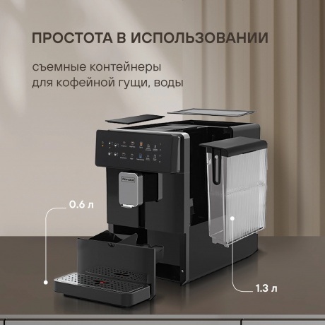 Кофемашина Rondell RDE-1115 - фото 39