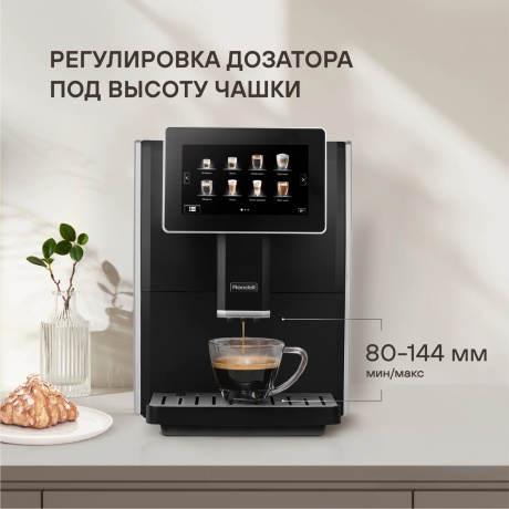Кофемашина Rondell RDE-1108 - фото 15