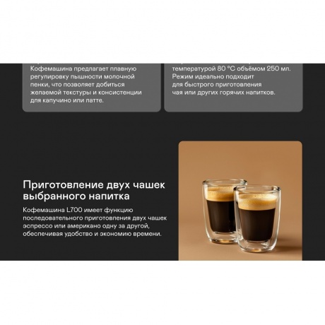 Кофемашина GARLYN L700 - фото 39