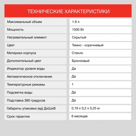 Чайник электрический StarWind SKG1056 - фото 29