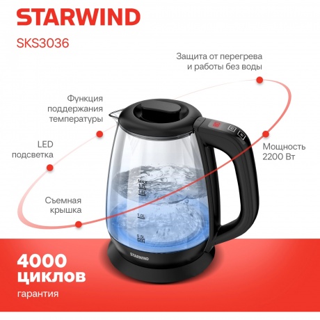 Чайник электрический StarWind SKS3036 - фото 15