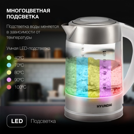 Чайник электрический Hyundai HYK-S5807 - фото 9