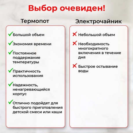 Термопот SONNEN TP-60, 6л, 900 Вт, 1 темп режим, 3 режима подачи воды, сталь, черный/сереб, 456713 - фото 15