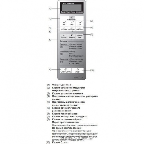 Микроволновая печь Panasonic NN-ST254MZPE черная - фото 6