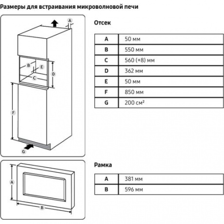 Встраиваемая микроволновая печь Samsung MS20A7013AB/BW - фото 4