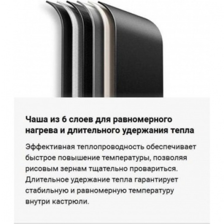 Мультиварка Xiaomi Multifunctional Rice Cooker 4L (BHR9044EU) - фото 10