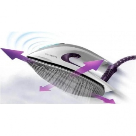 Парогенератор Philips GC9660/30 PerfectCare Elite Plus - фото 6