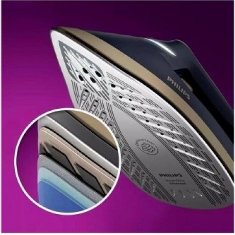 Парогенератор Philips PSG6066/20 PerfectCare Series 6000 - фото 17