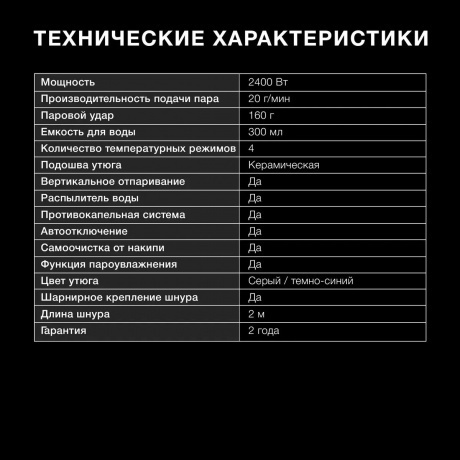 Утюг Hyundai H-SI01789 2400Вт серый/темно-синий - фото 21