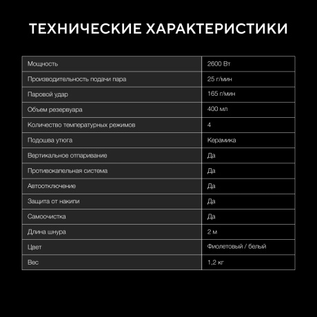Утюг Hyundai H-SI01564 2600Вт фиолетовый/белый - фото 18