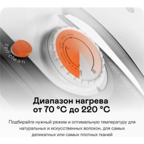 Беспроводной утюг GARLYN GT-240 - фото 11