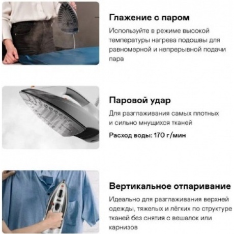 Беспроводной утюг GARLYN GT-240 - фото 13