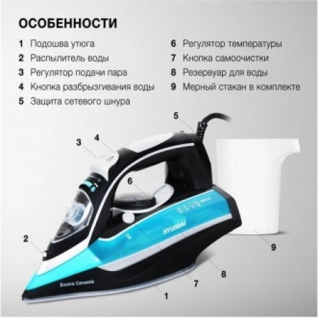 Утюг Hyundai H-SI01336 2800Вт черный/голубой - фото 17