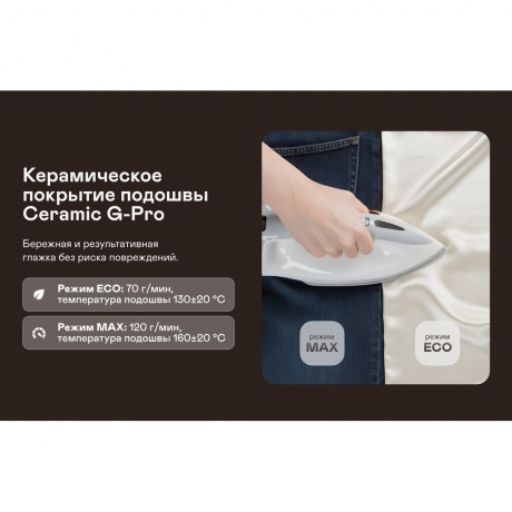 Парогенератор GARLYN GST-06 - фото 13