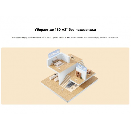 Робот-пылесос Dreame F9 Pro White (RLF22GA) - фото 11